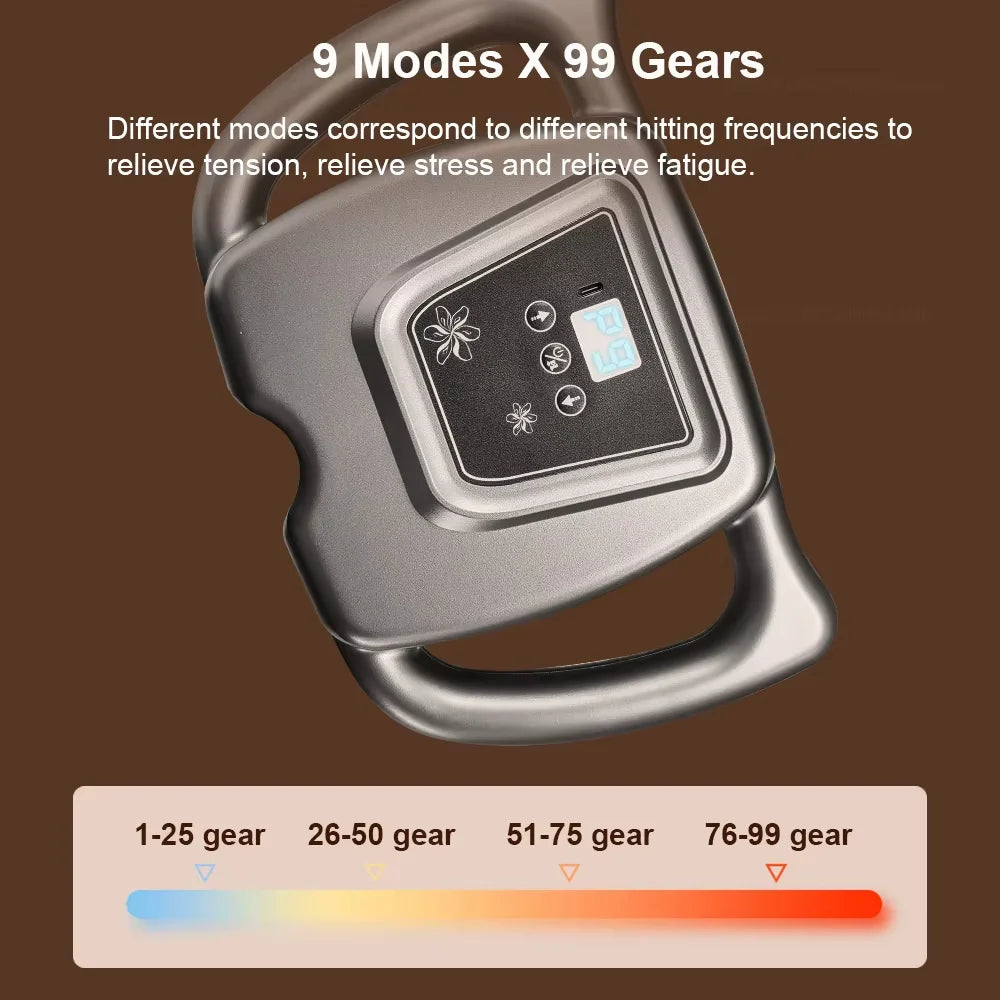 Ultimate Recovery Massage Gun™